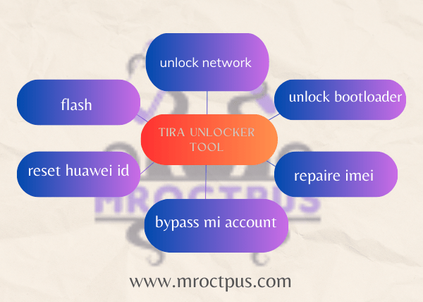 کاربردهای ابزار tira unlocker tool