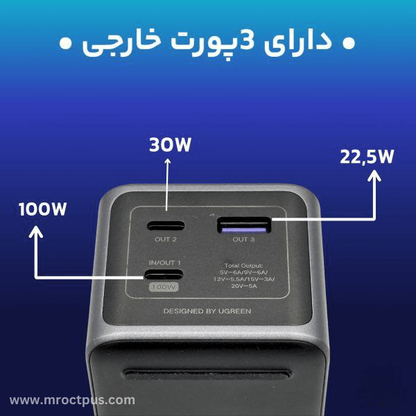 سه پورت خروجی پاوربانک یوگرین مدل PB721